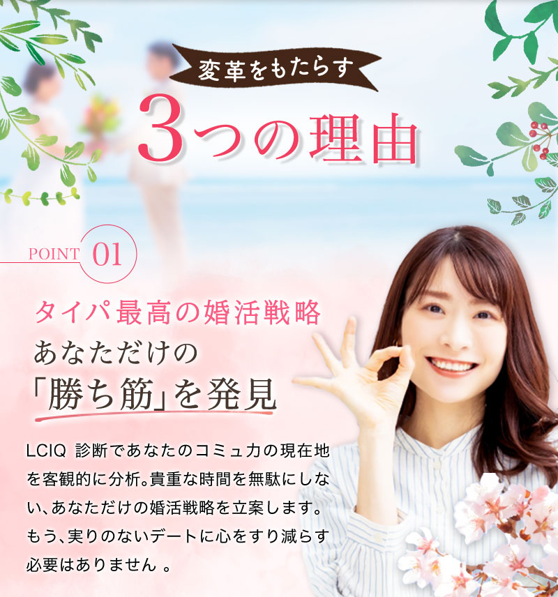 変革をもたらす3つの理由
タイパ最高の婚活戦略。あなただけの「勝ち筋」を発見 LCIQ診断であなたのコミュ力の現在地を客観的に分析。貴重な時間を無駄にしない、あなただけの婚活戦略を立案します。もう、実りのないデートに心をすり減らす必要はありません 。